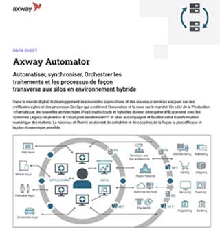 Data Sheet: Axway Automator