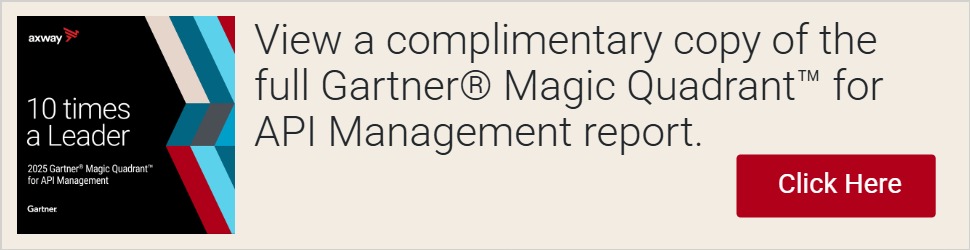 Promotional banner with a tan background featuring the Axway logo and text celebrating "10 times a Leader" in the 2025 Gartner® Magic Quadrant™ for API Management. The left side includes a black rectangle with white text and diagonal beige, blue, and red stripes. The right side displays a call-to-action in white text offering a complimentary copy of the report, with a red "Click Here" button.