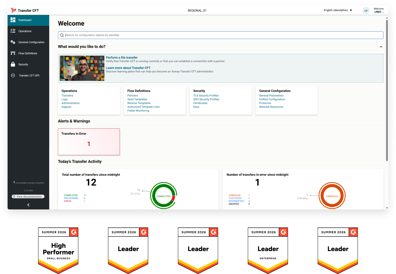 G2 leader: Axway MFT Transfer CFT