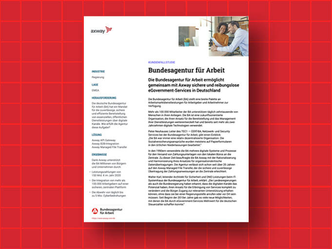 Entdecken Sie Amplify im Einsatz