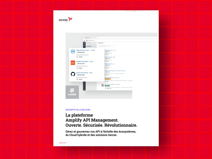 La plateforme Amplify API Management