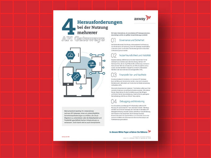 Die wichtigsten Herausforderungen auf einen Blick
