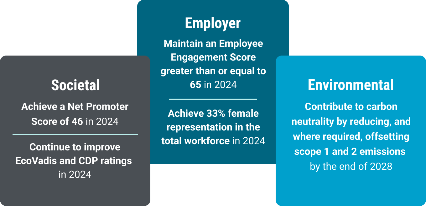 single_paragraph_media