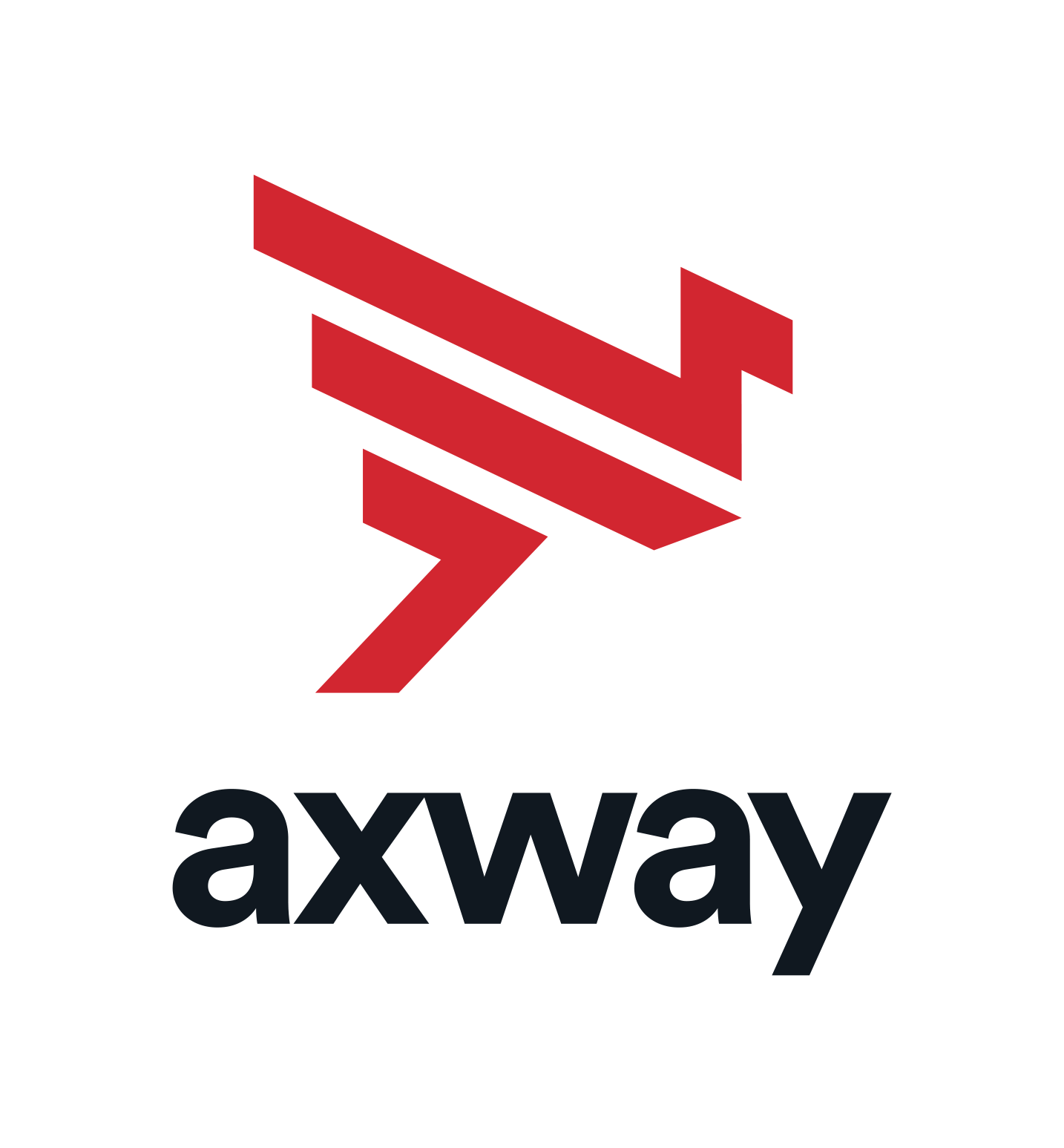 Partenaires Axway