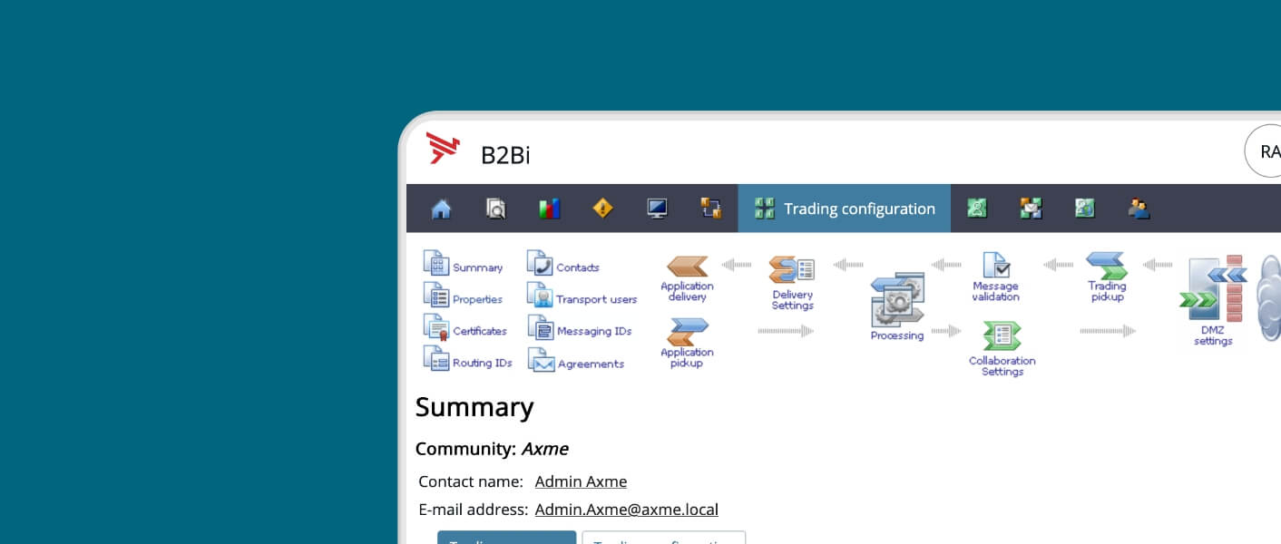 Axway B2B Integration